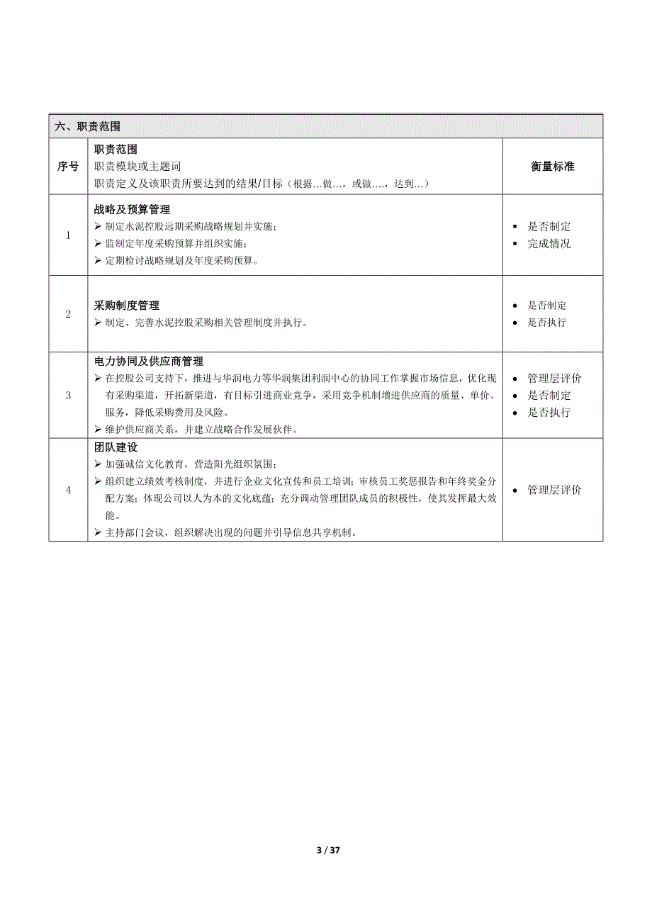 采购组织架构及岗位说明书.doc_第3页