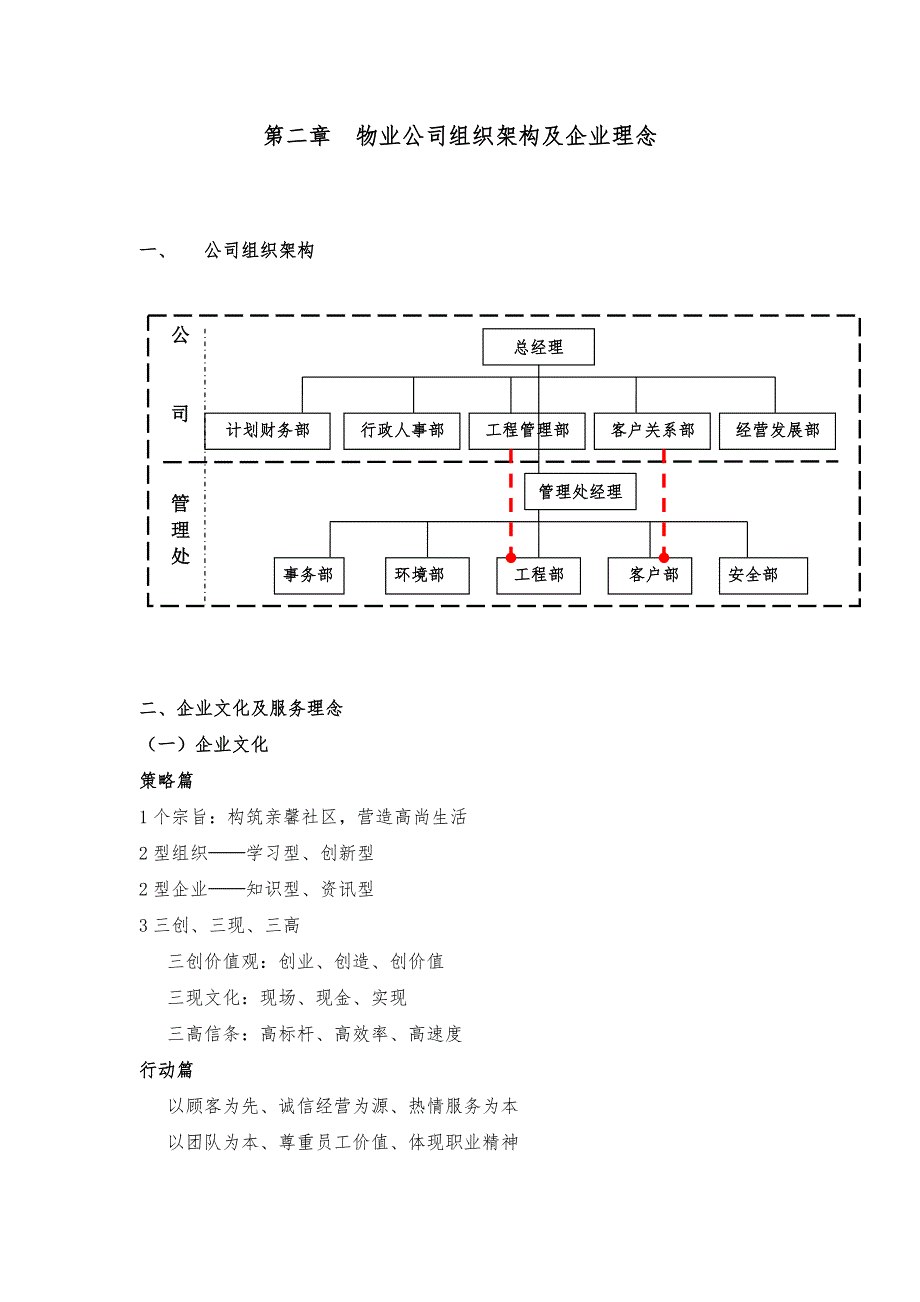 精品荷坳城中村物业管理方案.doc_第3页