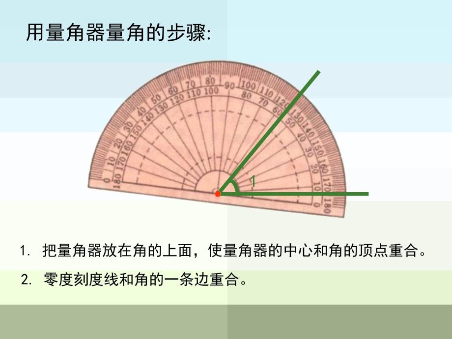 角的画法PPT课件.ppt_第3页