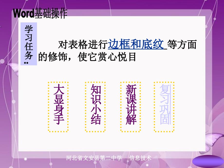 编辑与修饰表格PPT课件.ppt_第2页