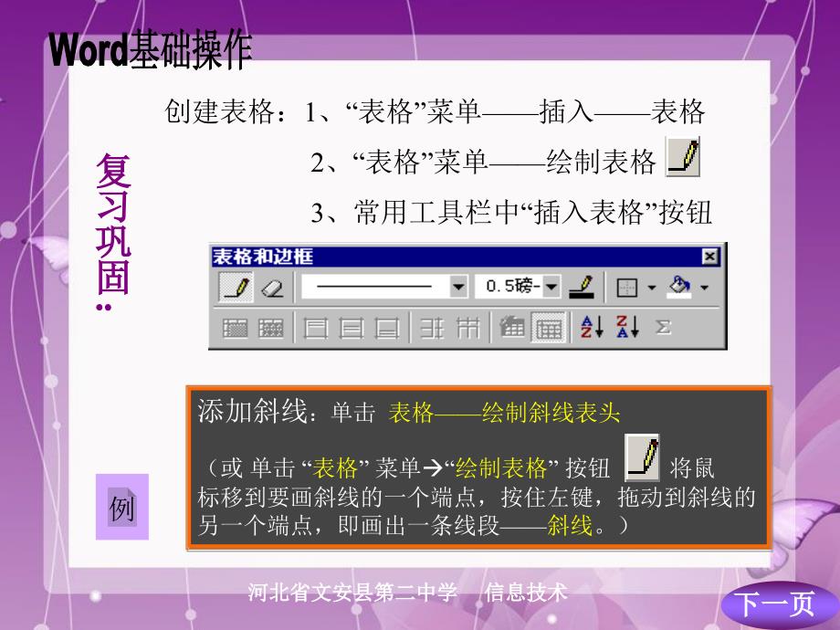 编辑与修饰表格PPT课件.ppt_第3页
