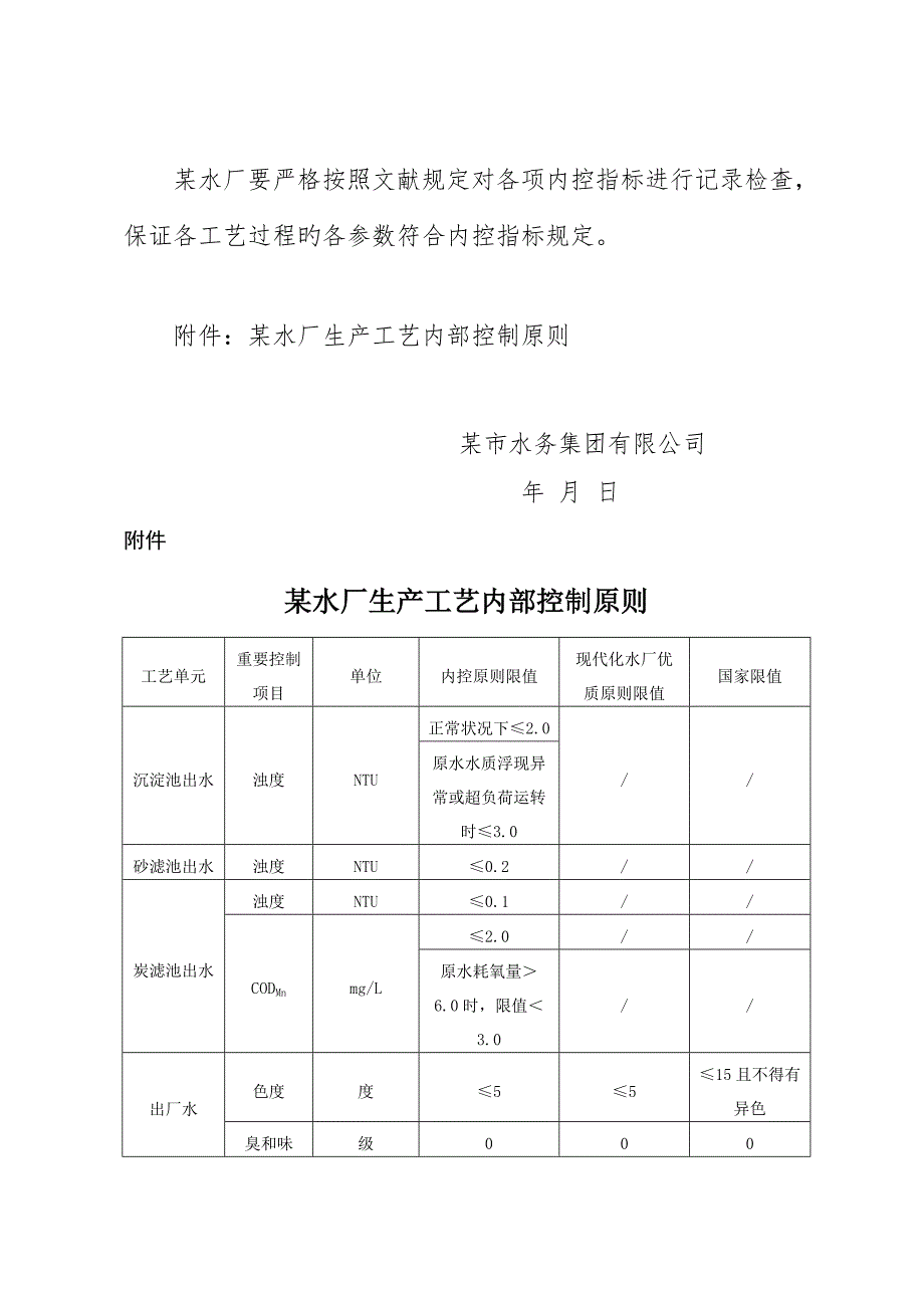 自来水水务集团水厂水处理各标准工艺内控指标.doc_第3页
