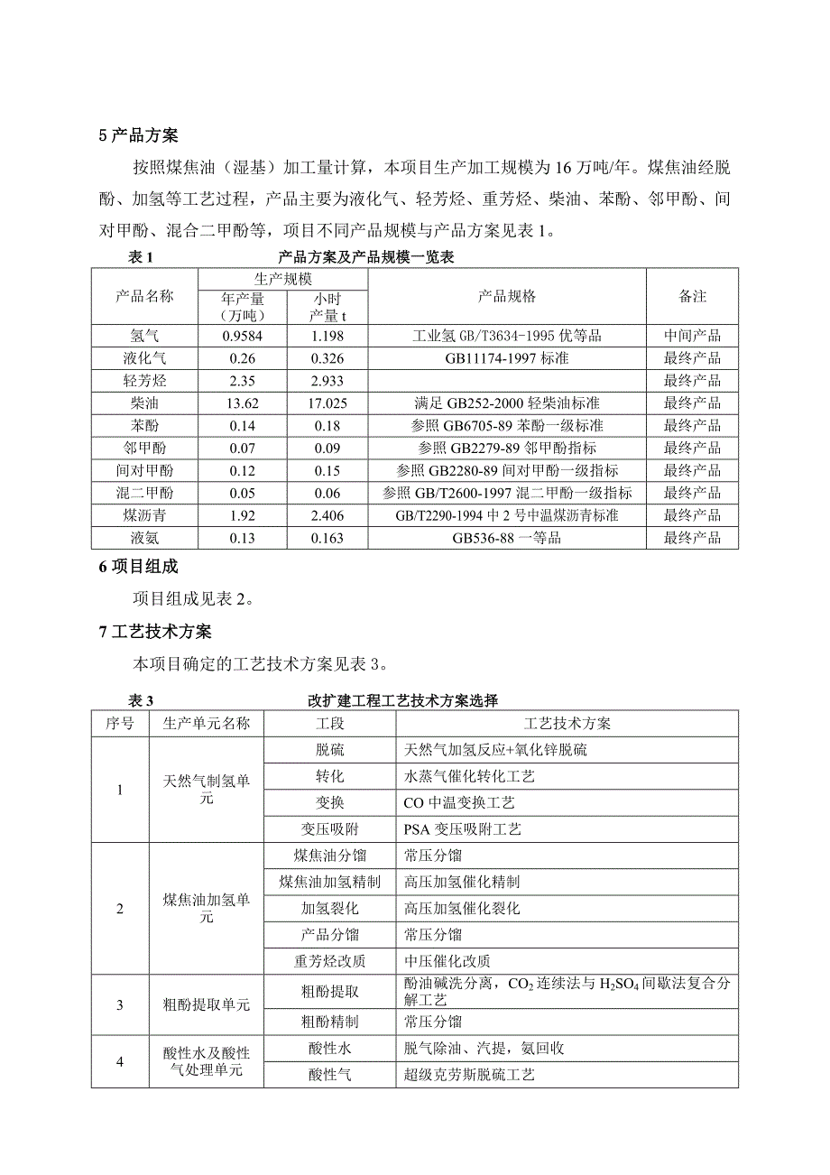 陕西双翼石油化工有限责任公司.doc_第3页