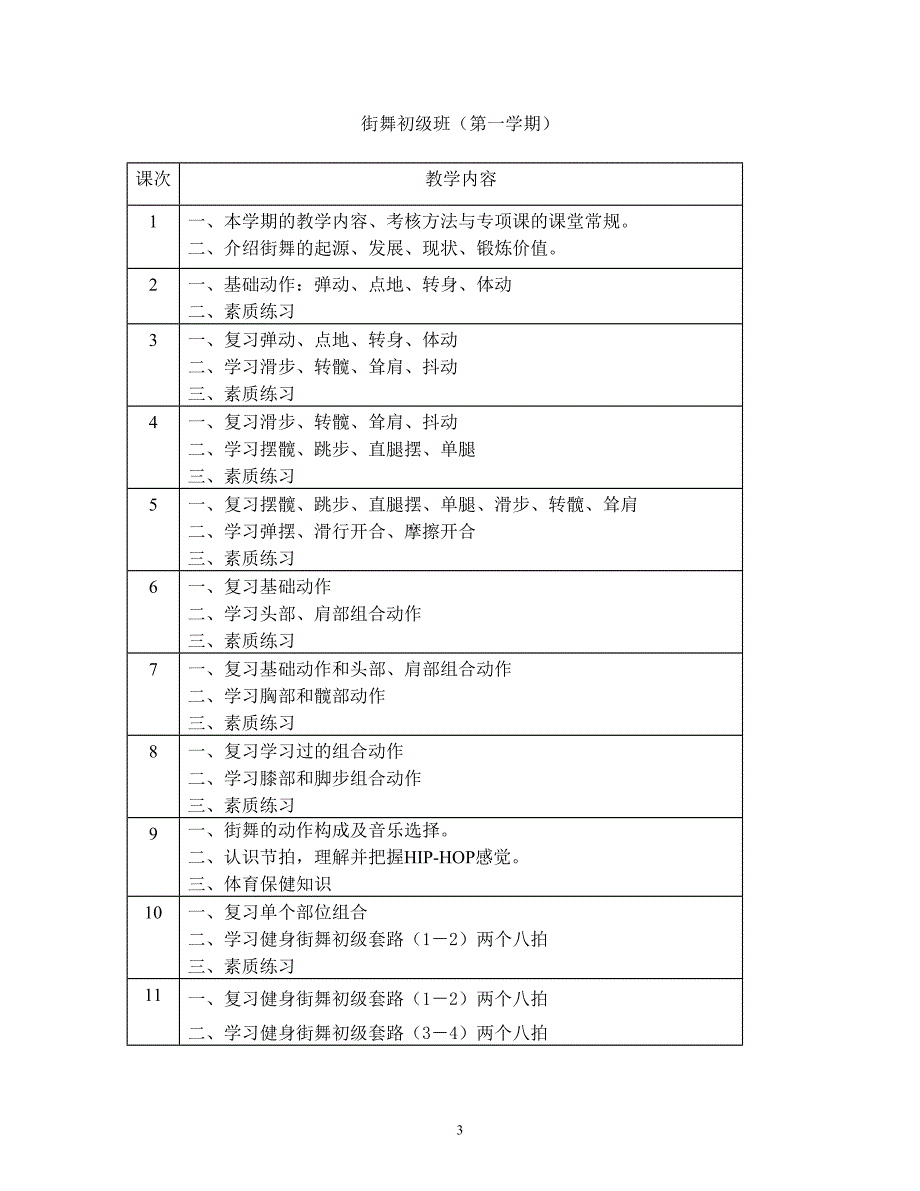 街舞课程教学大纲.doc_第3页