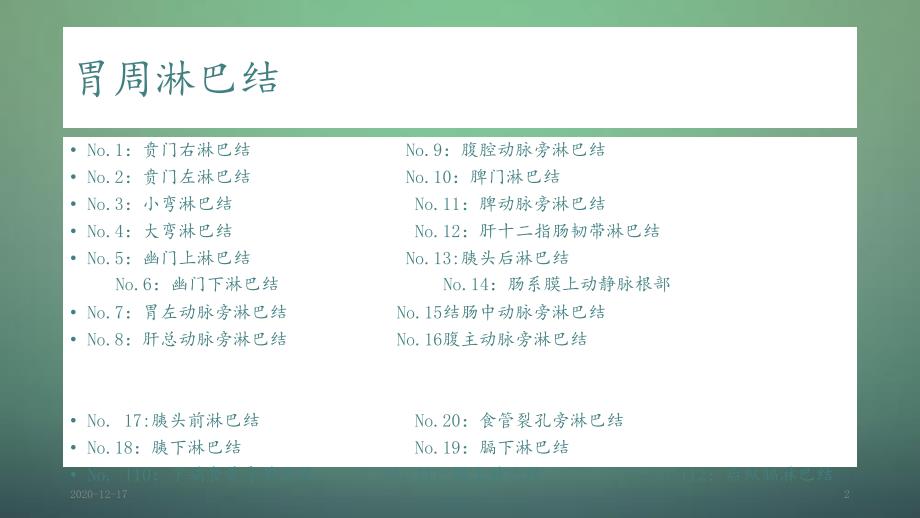 胃周淋巴结分组及分期.ppt_第2页
