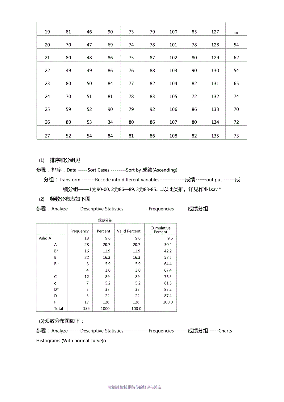 社会统计学作业一.doc_第3页