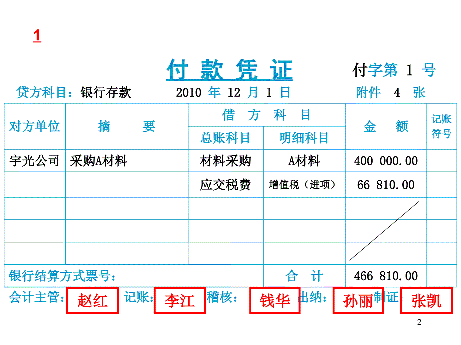 记账凭证填制参考答案全部课件.ppt_第2页