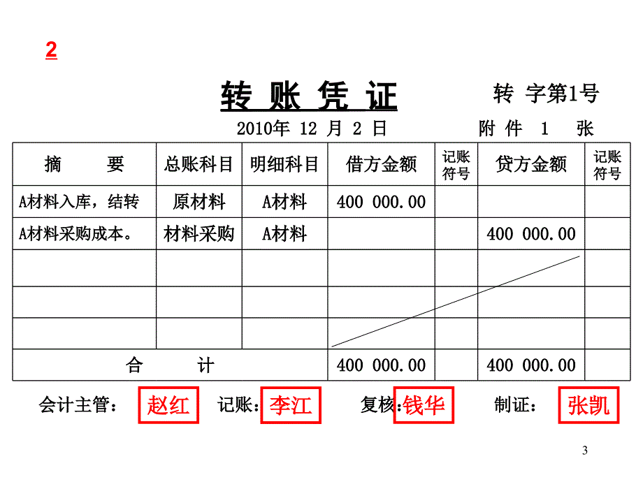 记账凭证填制参考答案全部课件.ppt_第3页