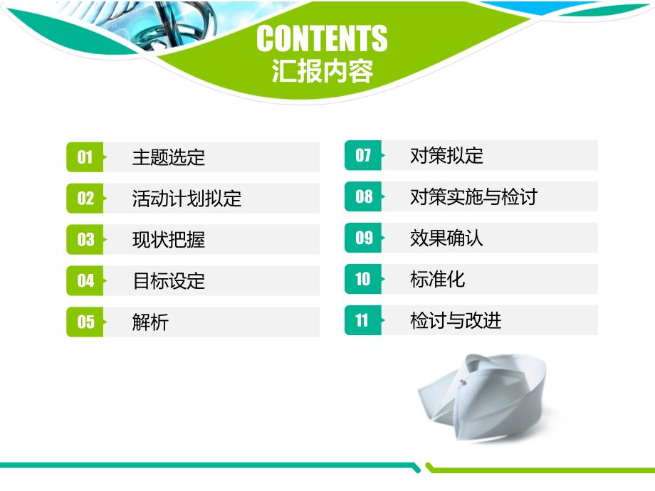 运用pdca降低精神科住院患者约束使用率.ppt_第2页