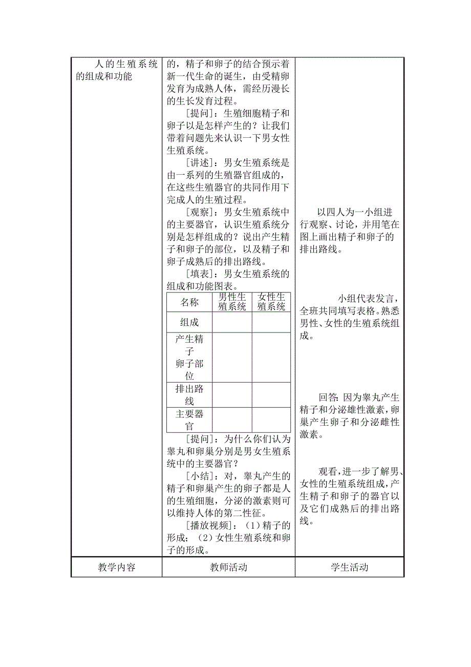 苏教版七年级下生物教案.doc_第2页