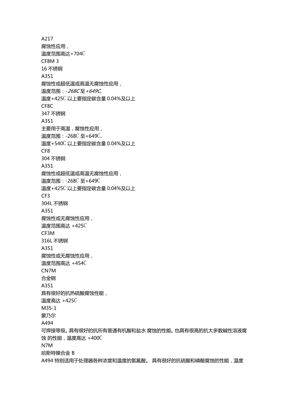 阀门材质使用温度.doc_第2页