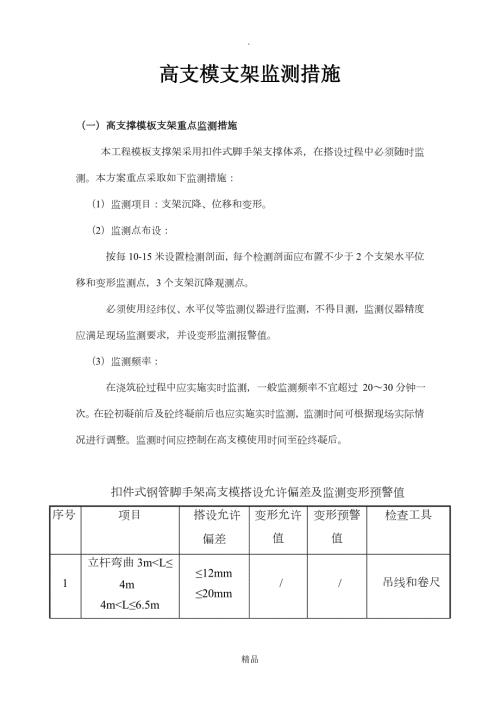 高支模支架监测措施.doc