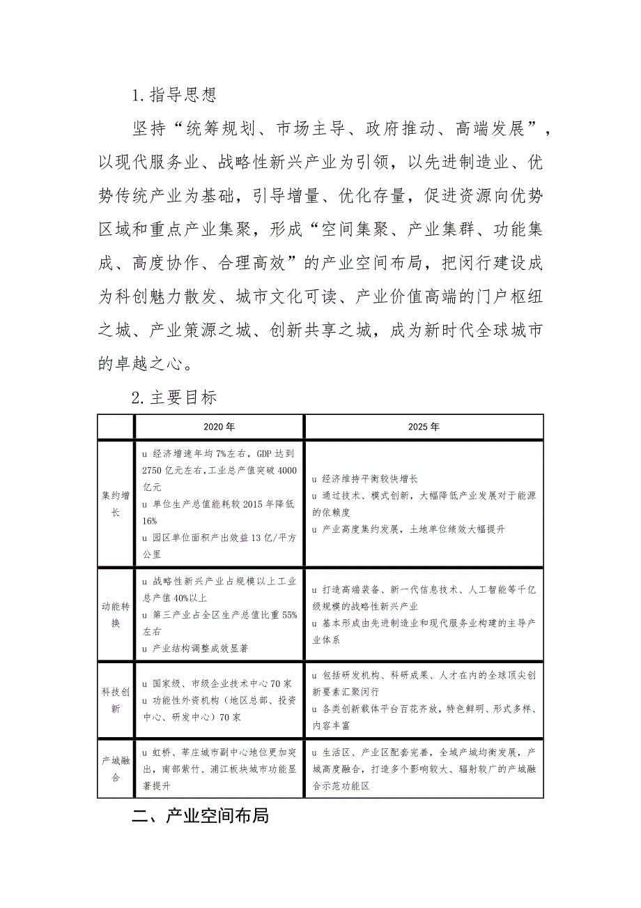 闵行区产业布局规划方案2025年.docx_第3页