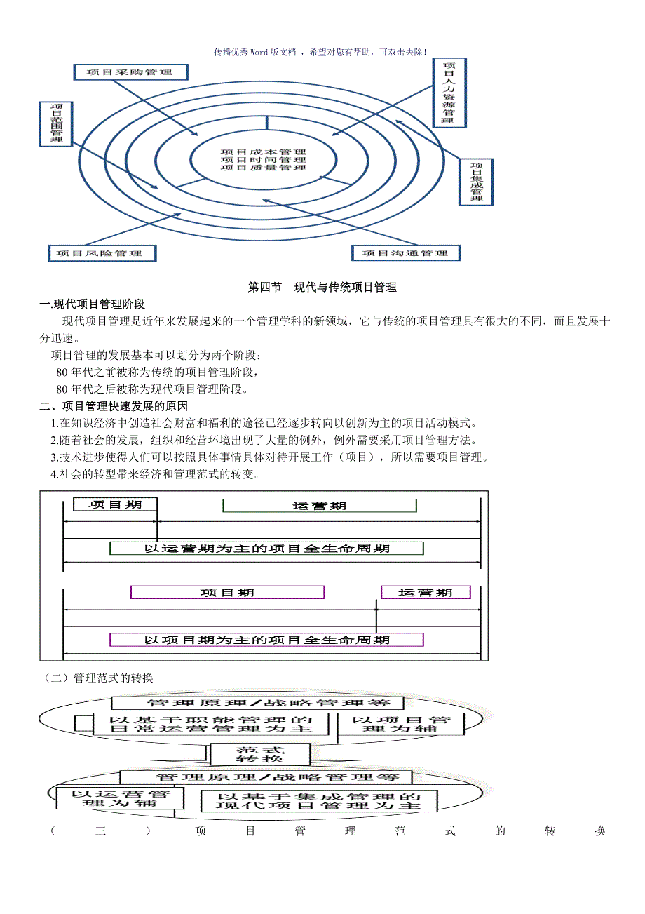 项目管理复习提纲戚安邦版Word版.doc_第2页