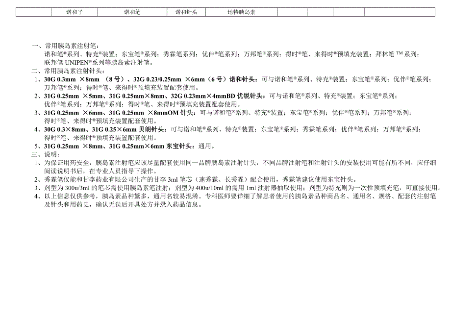 胰岛素胰岛素笔针头种类汇总.doc_第2页