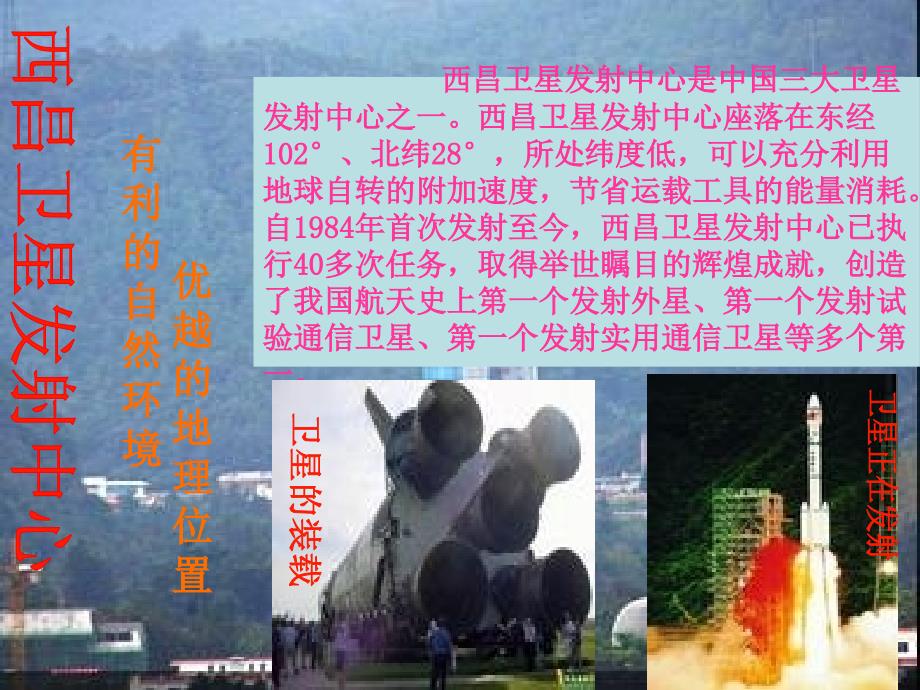 美丽航天城凉山州航天城西昌.ppt_第2页
