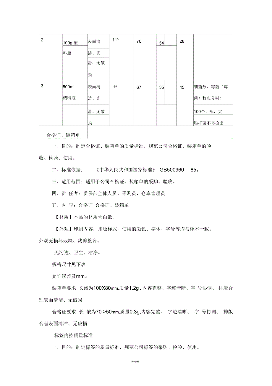 纸箱的内控标准.docx_第3页