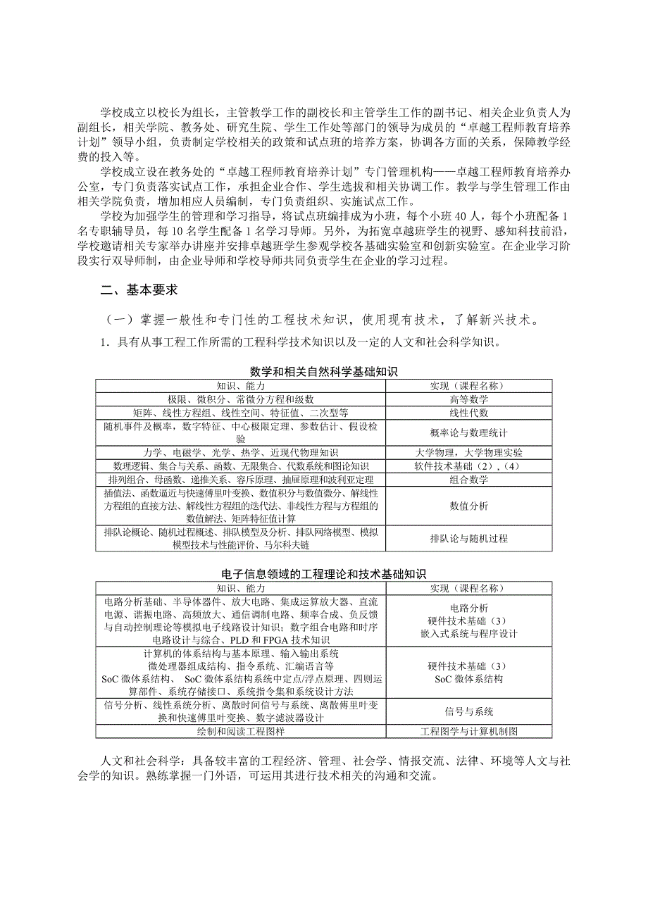 计算机科学与技术卓越计划本科培养方案.doc_第3页