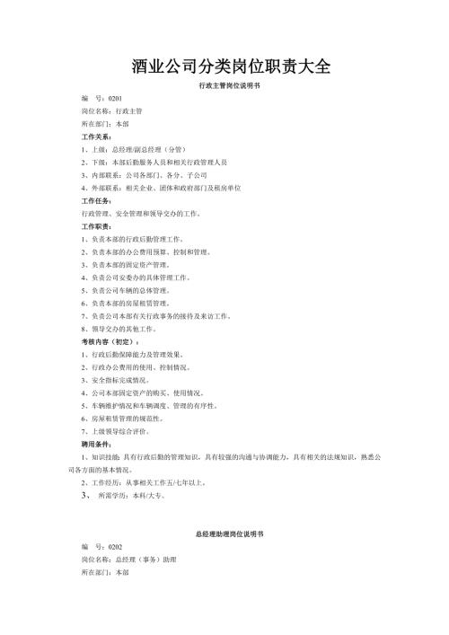 酒业公司岗位职责.docx