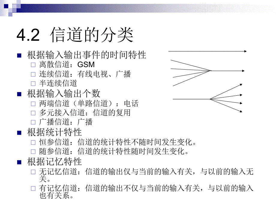 离散信道PPT课件.ppt_第3页
