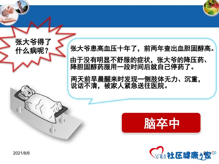 脑卒中自我管理确认版.pptx_第2页