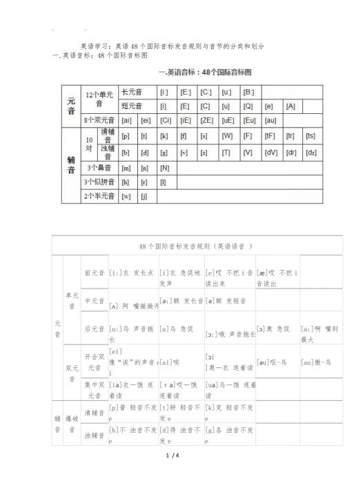 英语音标和汉语拼音的对比学习.doc