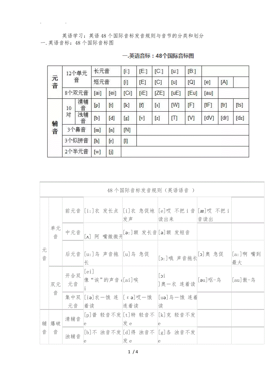 英语音标和汉语拼音的对比学习.doc_第1页