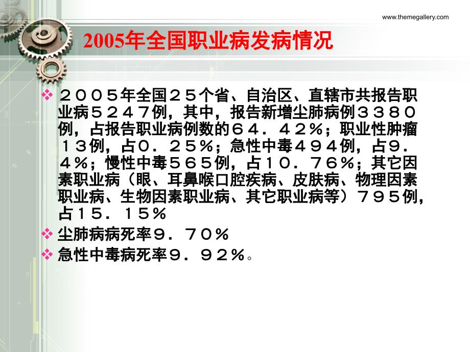 职业危害与预防.ppt_第3页