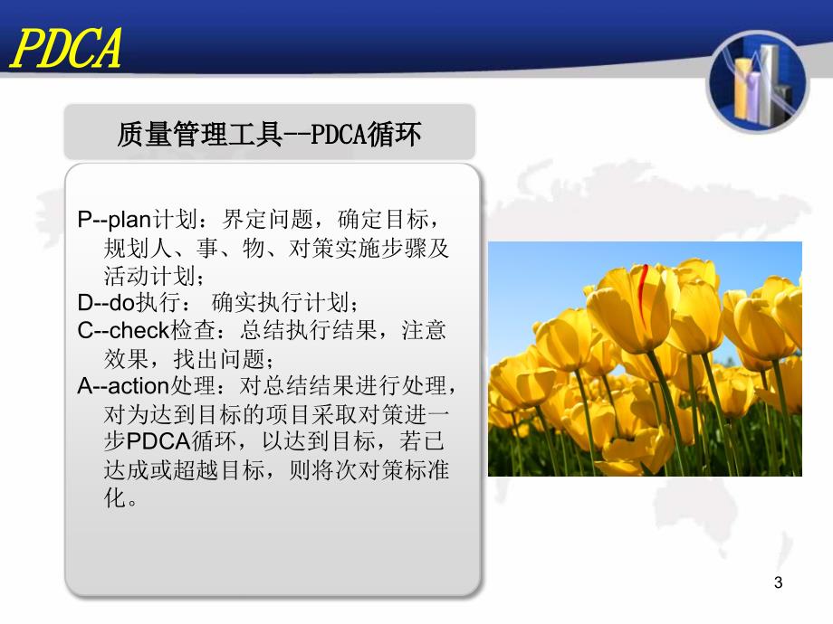 运用PDCA循环降低临床路径变异.ppt_第3页