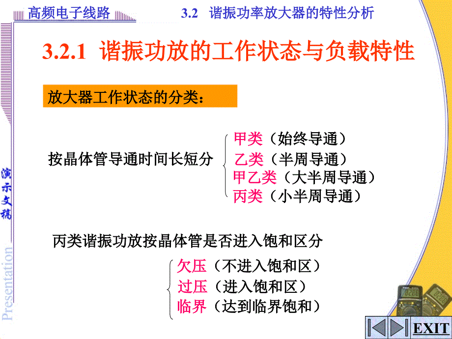 谐振功放特性分析PPT课件.ppt_第2页