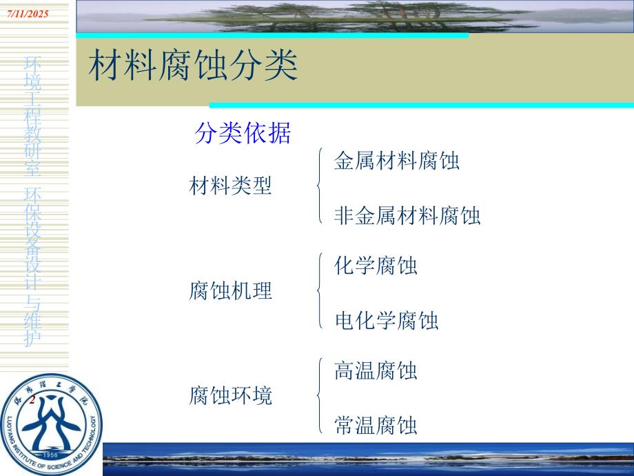防腐与保温PPT课件.ppt_第2页