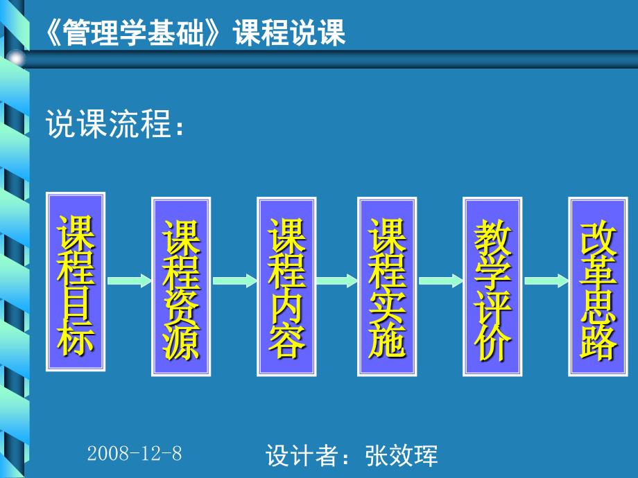 管理学管理学说课PPT.ppt_第2页