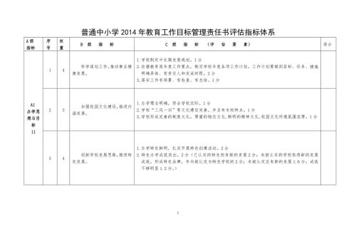 金牌原创普通中小学教育工作目标管理责任书评估指标体系.doc