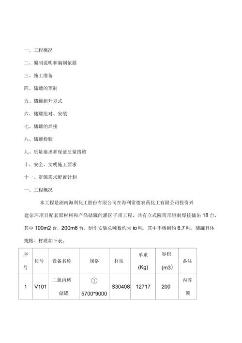立式储罐现场制作安装施工方案.docx
