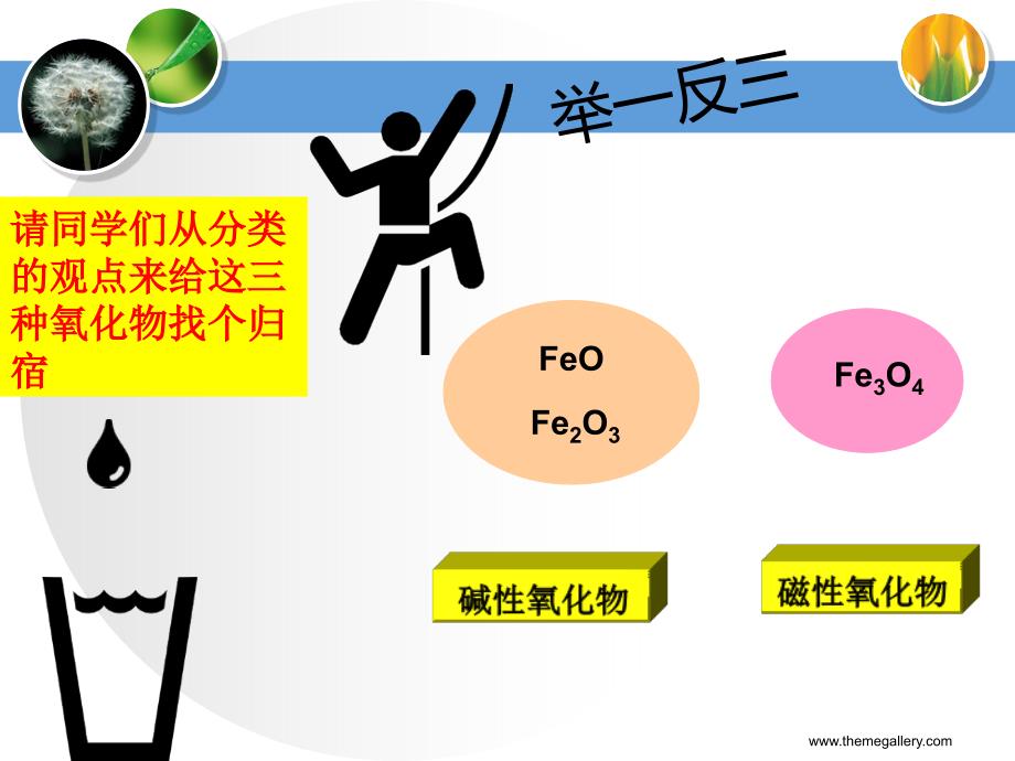 铁的氢氧化物PPT课件.ppt_第3页