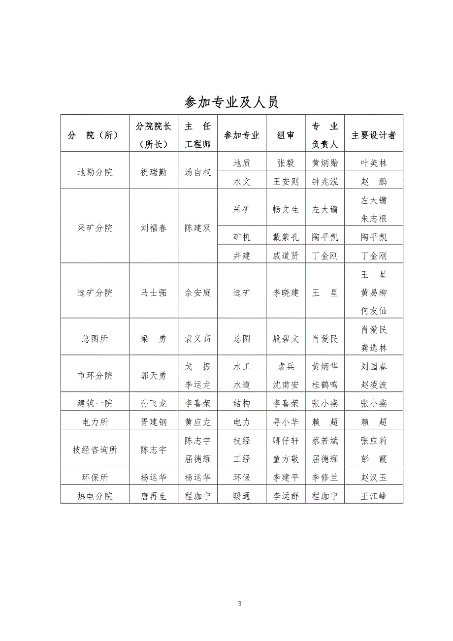 银铅锌锡矿矿产资源开发利用方案.doc_第3页