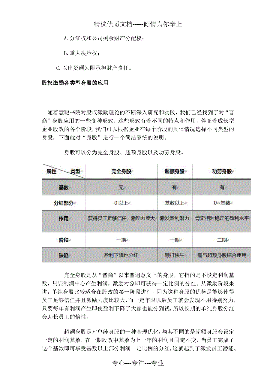 身股银股期权的定义及股权激励共6页.docx_第2页