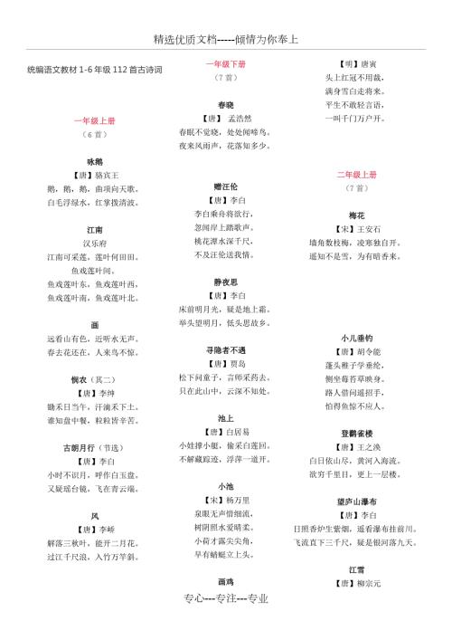 统编语文教材112首经典古诗词汇总整理16年级共7页.docx