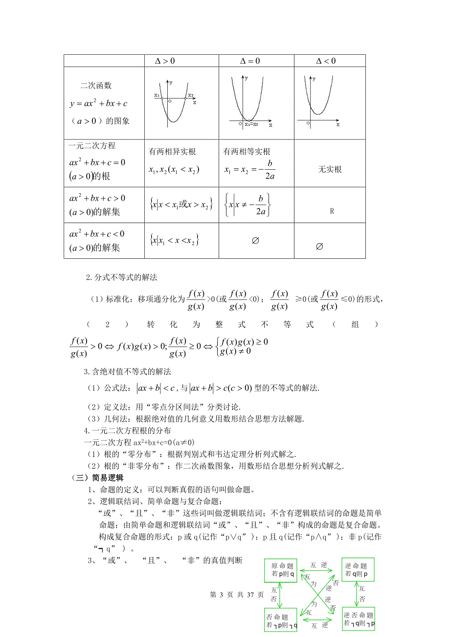 高职单招数学知识点.doc_第3页
