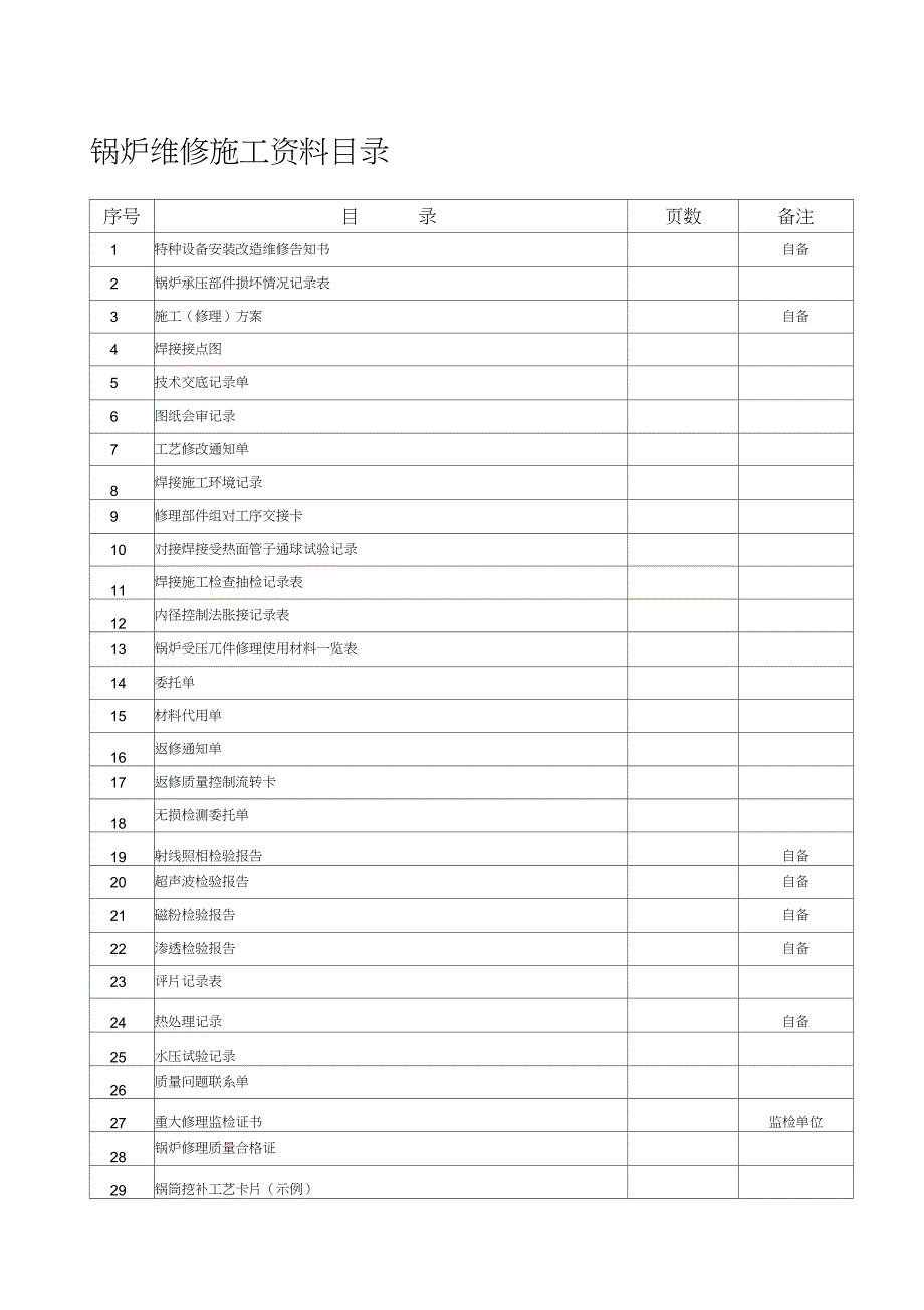 锅炉维修施工资料完整版.doc_第1页