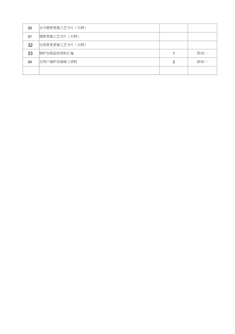 锅炉维修施工资料完整版.doc_第2页