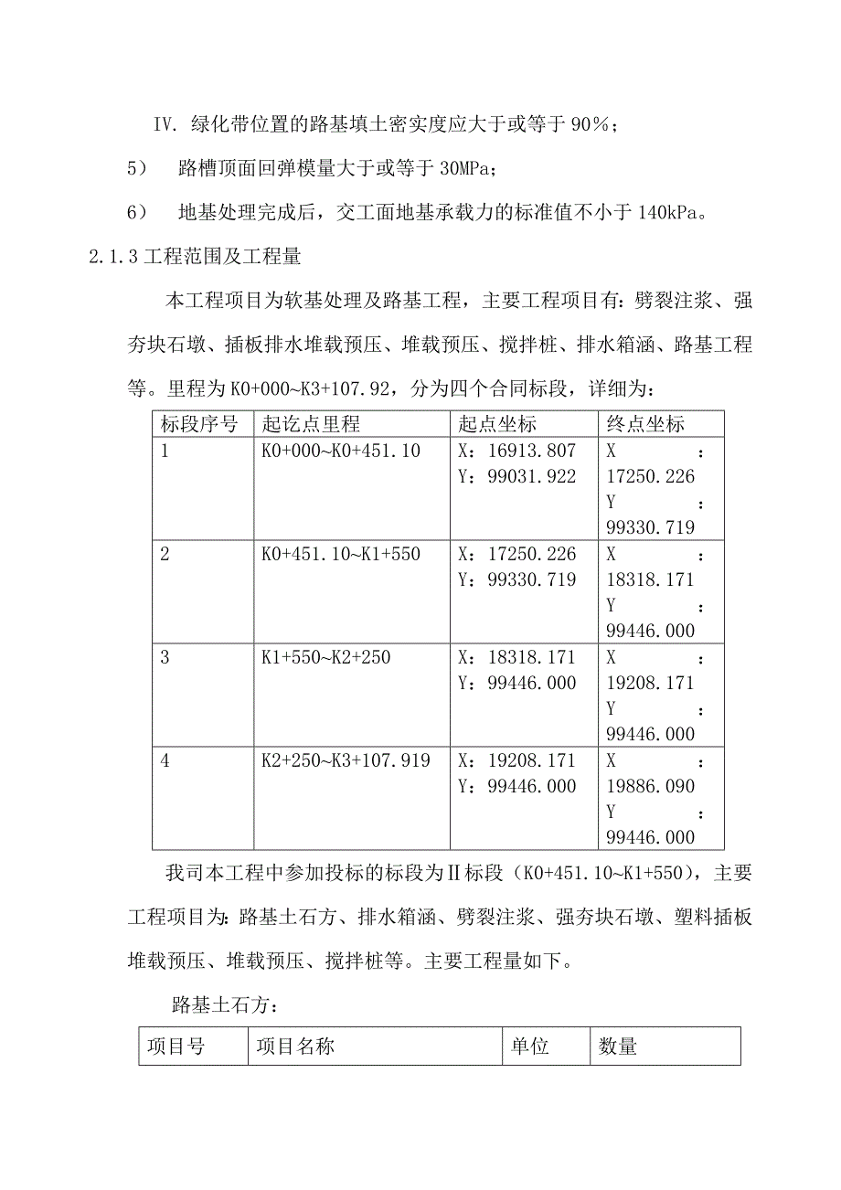 软基处理及路基工程项目技术标.doc_第3页