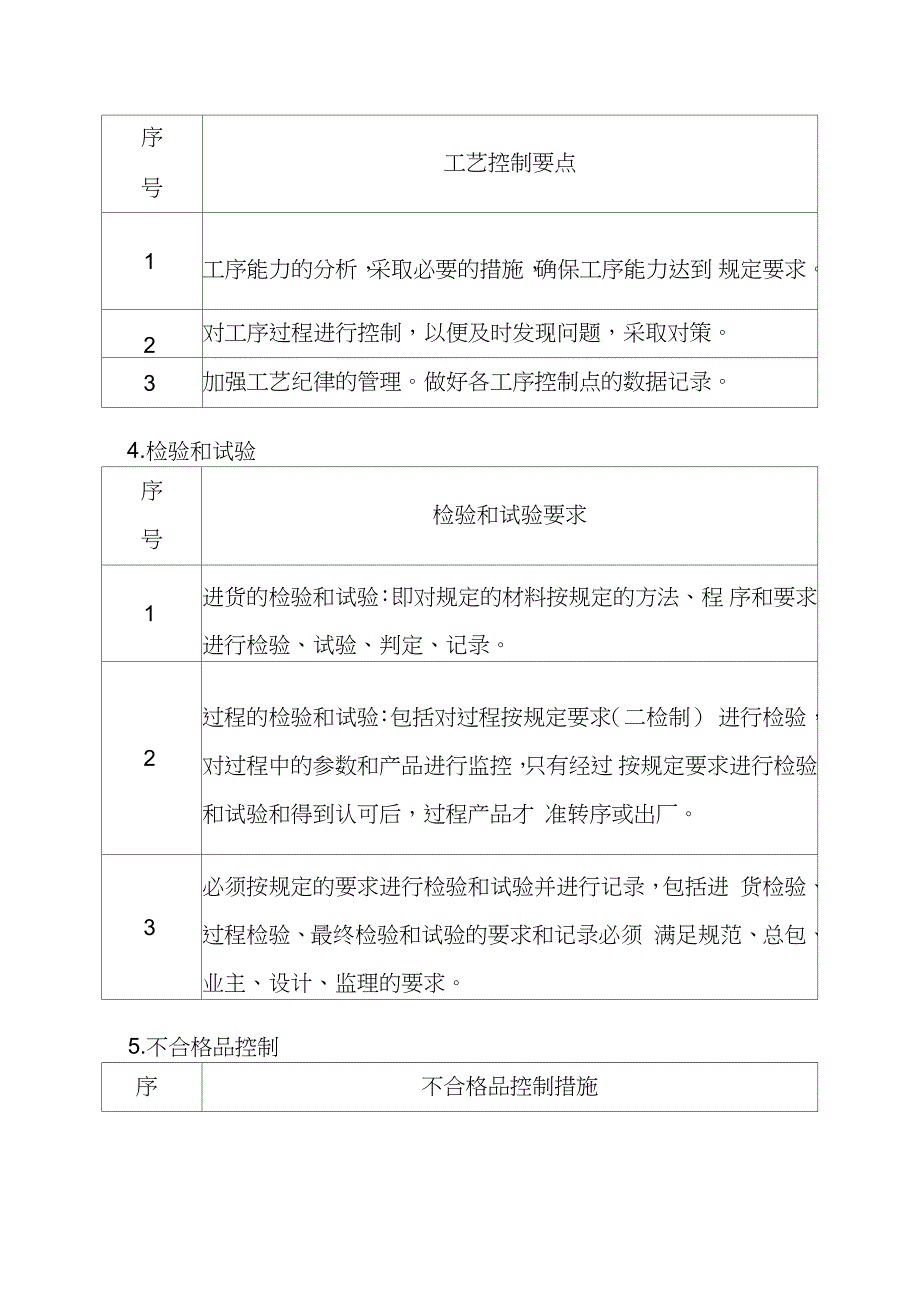 钢结构厂房工程施工质量管理体系与措施完整版完整版.doc_第3页