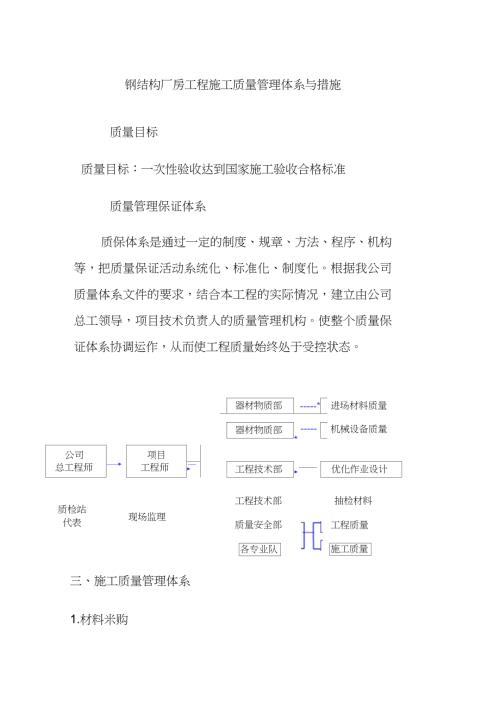 钢结构厂房工程施工质量管理体系与措施完整版完整版.doc