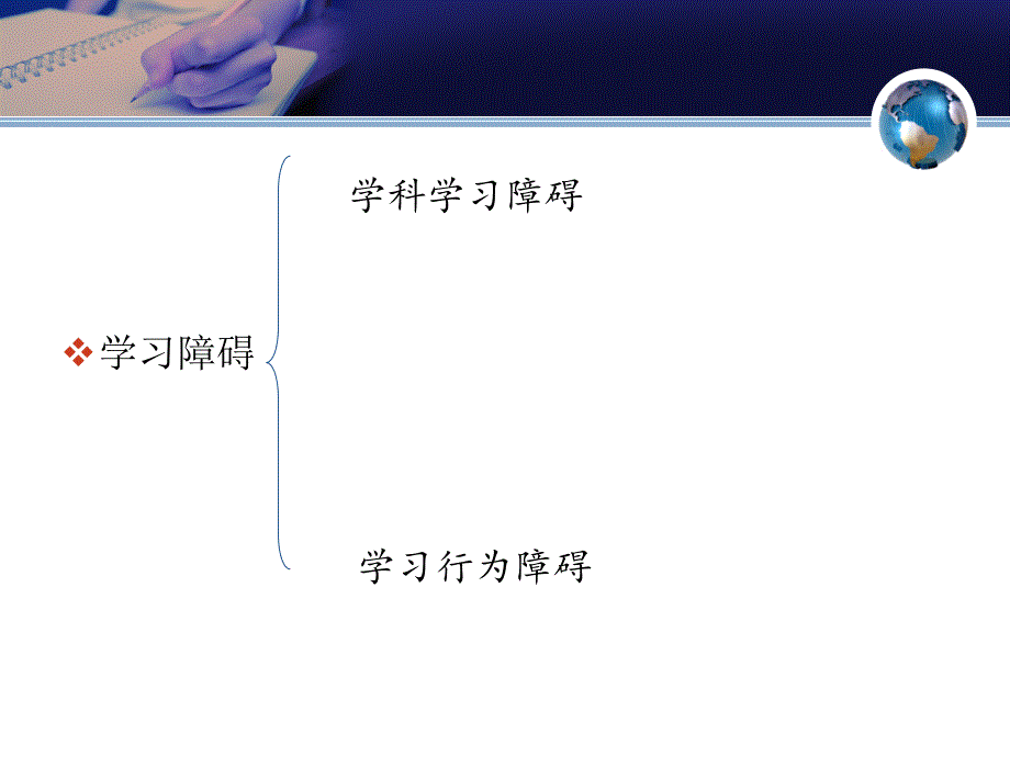 高中生学习障碍的元认知干预.ppt_第3页