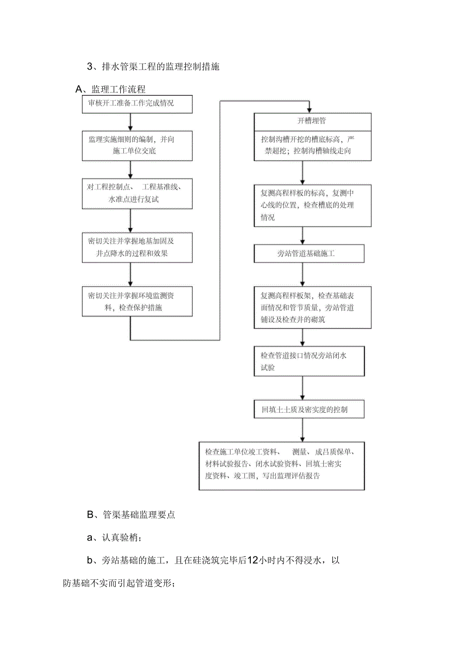 运动场工程的监理大纲.docx_第3页