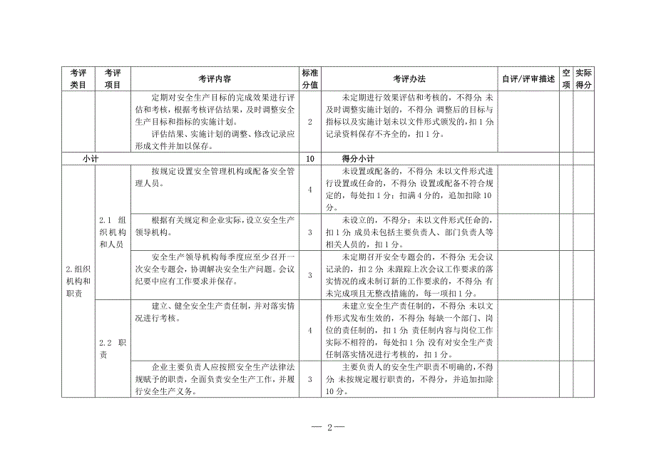食品生产企业安全生产标准化评定标准.doc_第2页