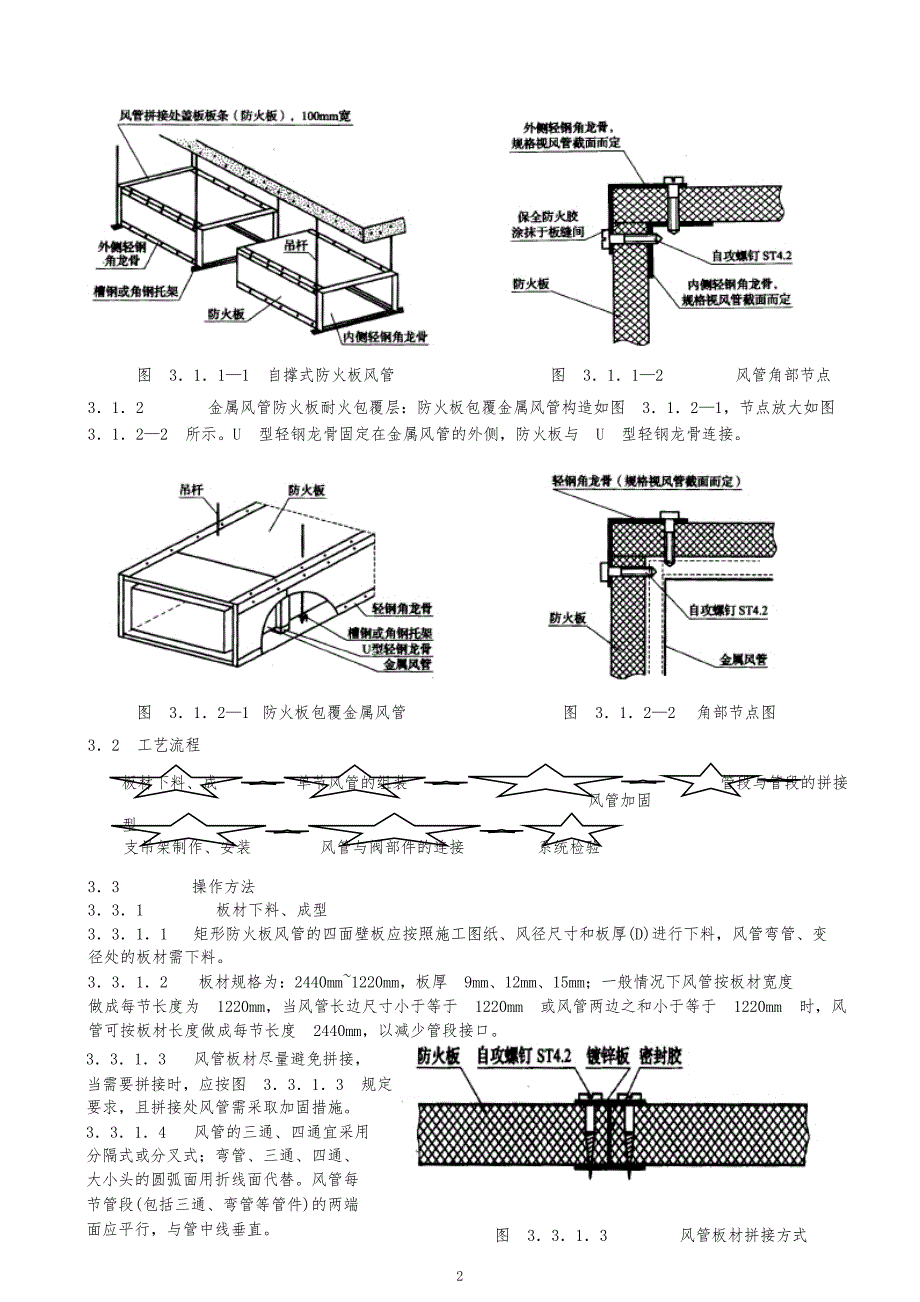 防火板风管制作与安装施工工艺标准.docx_第2页