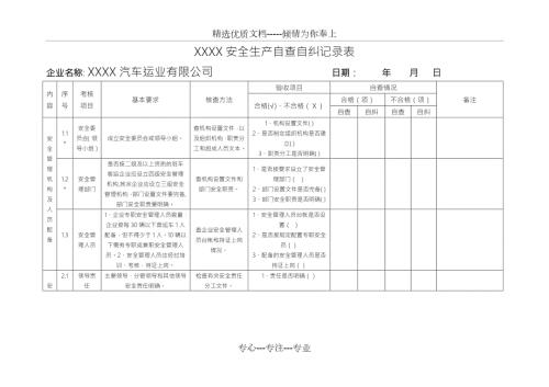 道路运输企业安全生产自查自纠记录表共8页.doc
