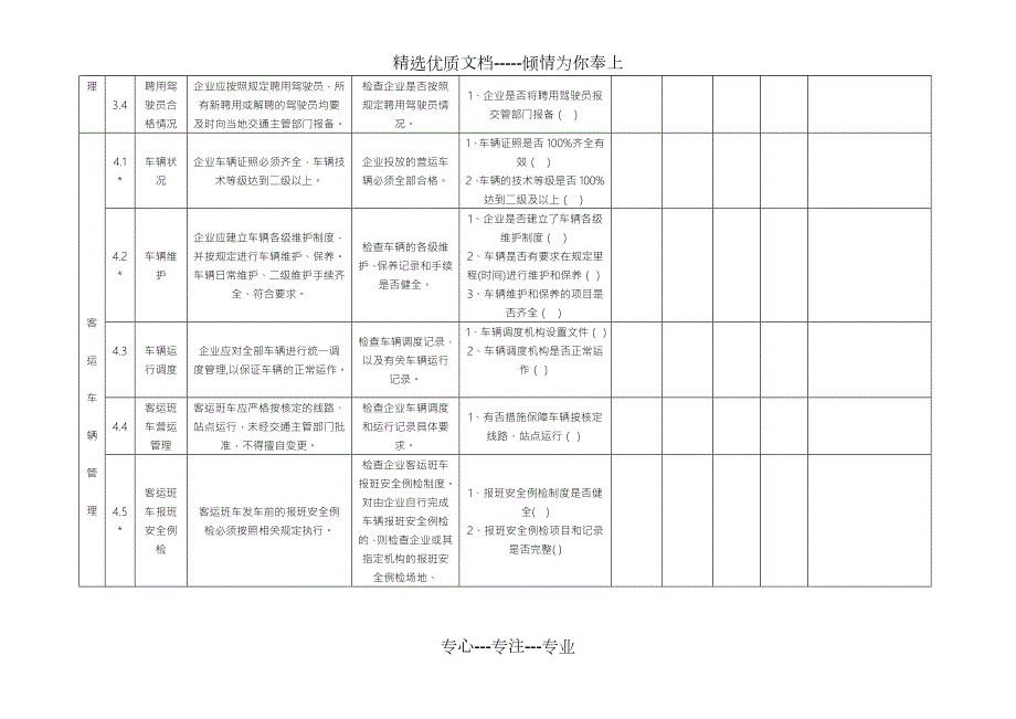 道路运输企业安全生产自查自纠记录表共8页.doc_第3页